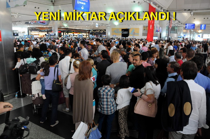 YURTDIŞINA NE KADAR DÖVİZ ÇIKARILABİLECEK ?