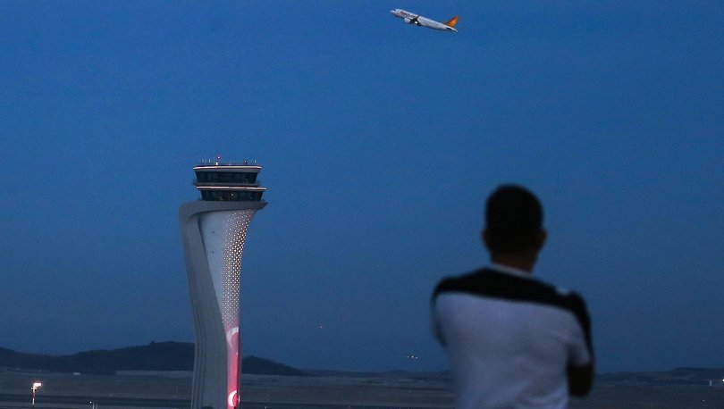 ‘IST’ KODU ‘ISL’YE NASIL DÖNDÜ?