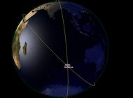 UYDULAR ÇARPIŞMAKTAN SON ANDA KURTULDU