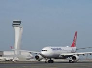 THY’DEN YOLCULARINA BAYRAM MESAJI…