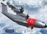 TUSAŞ PROJE VE ÜRÜNLERİ MOBİL UYGULAMADA