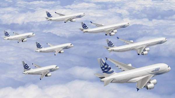 AIRBUS, KÜRESEL UÇAK TALEBİ BEKLENTİSİNİ YÜKSELTTİ