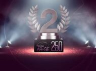 TUSAŞ, AR-GE250 ZİRVESİNDE İKİNCİ SIRADA YER ALDI