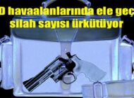 HAVACILIK GÜVENLİĞİNE DİKKAT