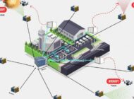 HAVALİMANLARINA ”KUŞ VE DRON ÖNLEME SİSTEMİ” GELİYOR