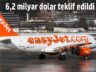 SATIŞ TEKLİFİNE RED