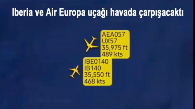 ATLANTİK OKYANUSU’NDA FACİA ATLATILDI